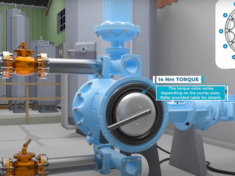 Idex Corp Engineering Product Videos