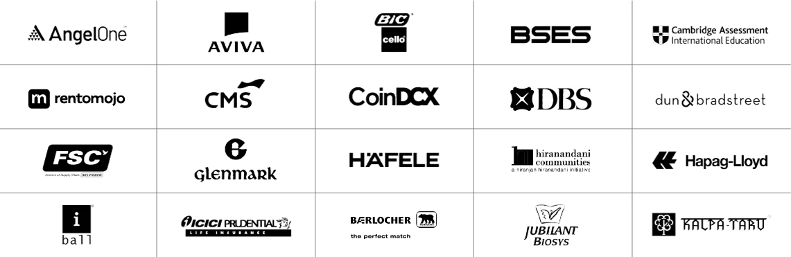 Brands Trust on Orange Videos